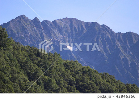 穂高連峰 42946366