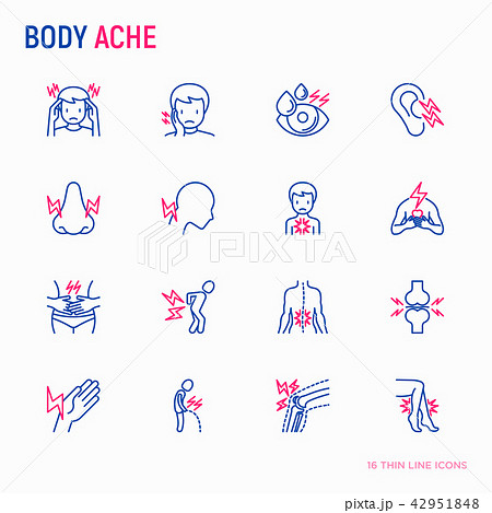 Body aches thin line icons set Body aches thin line icons set 42951848