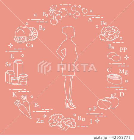 Pregnant woman and foods rich in vitamins 42955772