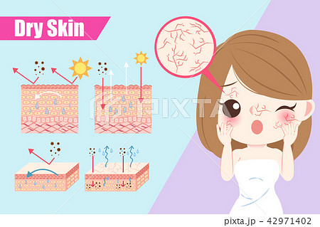 woman with dry skin concept 42971402