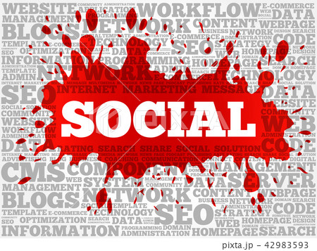 Social word cloud collage 42983593