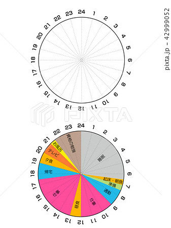 24時間スケジュール表 円 のイラスト素材