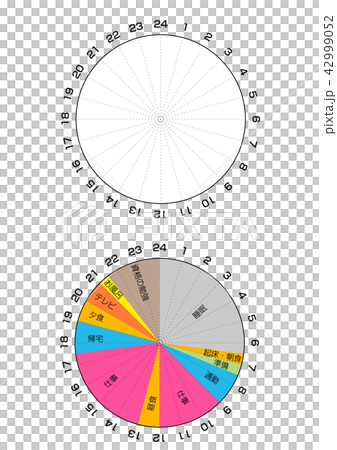 24時間スケジュール表 円 のイラスト素材