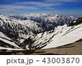 残雪の北アルプス 43003870