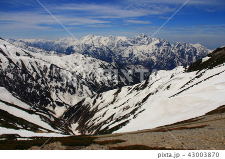 残雪の北アルプス 43003870