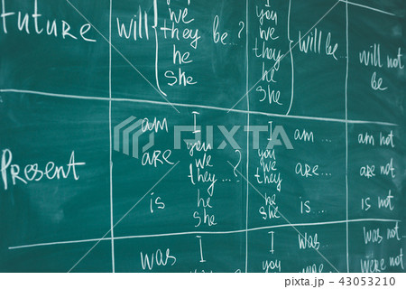 English class. Grammatical categories Verb Tenses and Aspects. 43053210