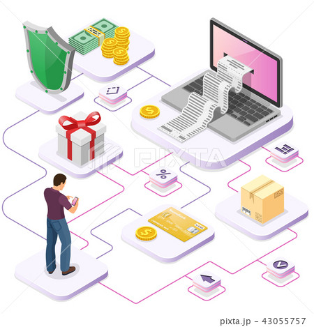 Internet Shopping and Online Payments Concept 43055757