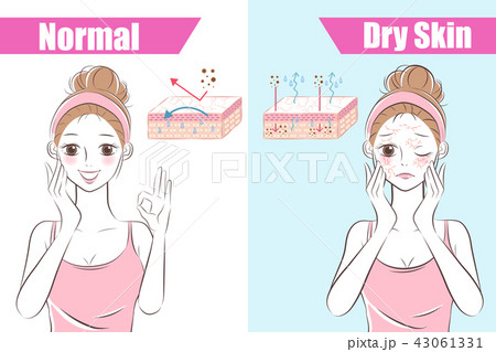 beauty woman with skincare problem 43061331