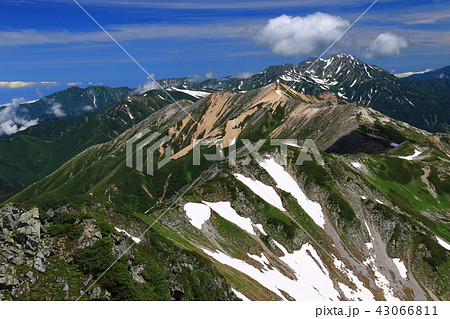 北アルプス水晶岳(黒岳)山頂からの山々 立山連峰、剣岳、龍王岳、浄土山遠景 北アルプス水晶岳(黒岳)山頂からの山々 立山連峰、剣岳、龍王岳、浄土山遠景 43066811