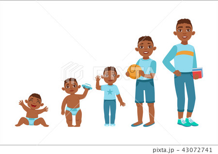 Black Boy Growing Stages With Illustrations In Different Age 43072741