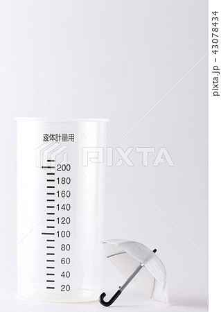 天気予報　降水量　水不足 43078434