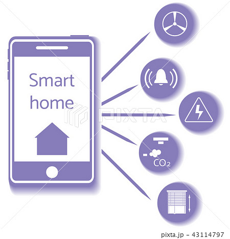 Smart home technology system with centralized Smart home technology system with centralized 43114797