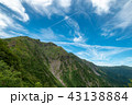 谷川岳 43138884
