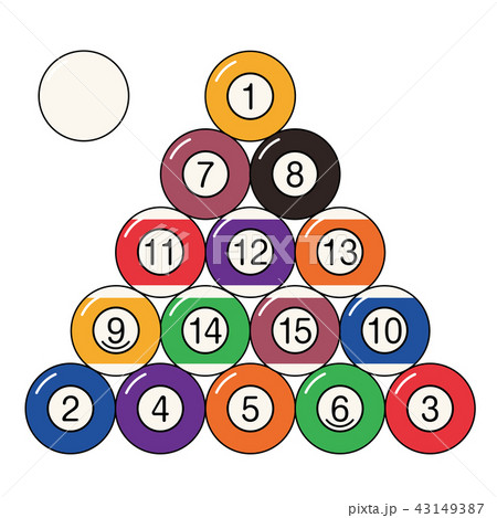 ビリヤードの玉（カラーボール）1番～15番　キューボール｜Billiards ball 43149387