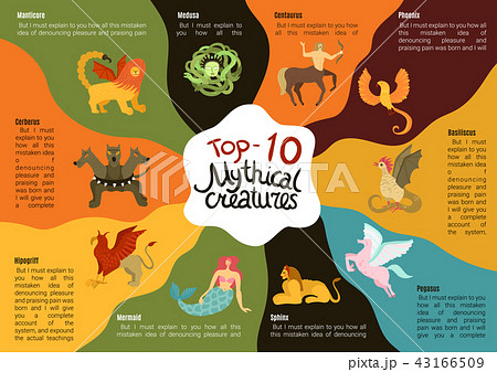 Mythical Creatures Infographics Mythical Creatures Infographics 43166509