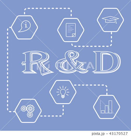 Research and development concept Research and development concept 43170527