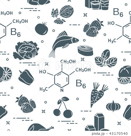 Seamless pattern with foods rich in vitamin B6 Seamless pattern with foods rich in vitamin B6 43170540