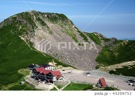 夏の乗鞍岳 撮影地 乗鞍岳 畳平 富士見岳 の写真素材