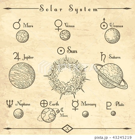 Medieval solar system planets 43245219