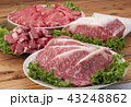牛肉の集合 43248862
