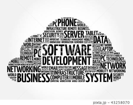 Software development word cloud 43258070