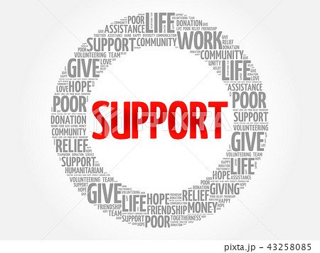 Support word cloud collage 43258085