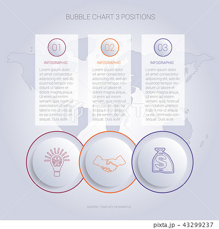 Infographics bubble chart template for 3 positions Infographics bubble chart template for 3 positions 43299237