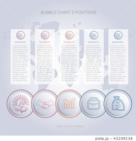 Infographics bubble chart template for 5 positions Infographics bubble chart template for 5 positions 43299238