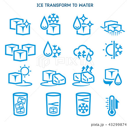 Status of ice cube transform to water. 43299874