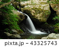 日本の滝_京都府_瑠璃渓谷 43325743