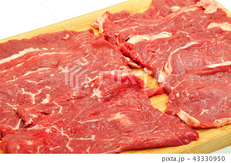 Raw meat Raw meat 43330950
