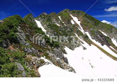 北アルプス 水晶岳山頂への道 水晶岳山頂を望む 北アルプス 水晶岳山頂への道 水晶岳山頂を望む 43335689