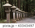 三峰神社 43343497