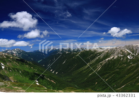 北アルプス水晶岳山頂への道から 黒部湖と白馬三山遠景 北アルプス水晶岳山頂への道から 黒部湖と白馬三山遠景 43362331