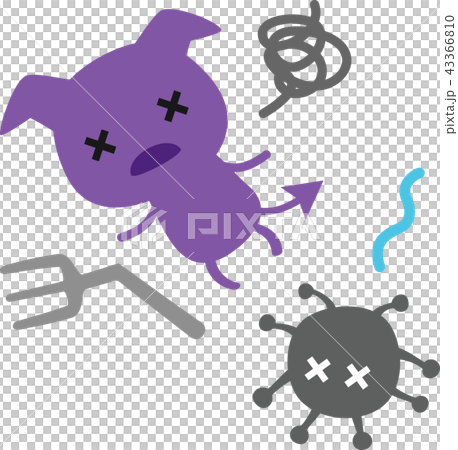 Bacteria that are sterilized and virus characters 43366810