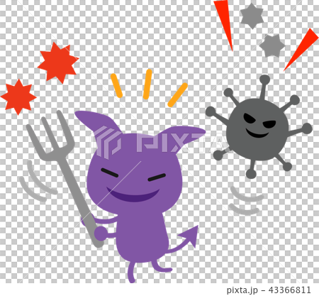 活躍的病毒，細菌的特徵 43366811