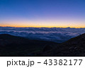 磐梯吾妻スカイライン桶沼から日の出前、雲海 43382177