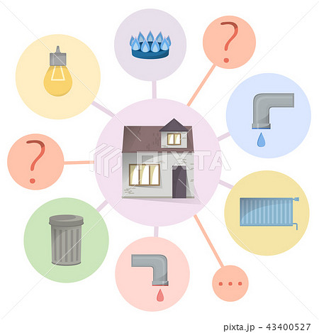 Paying utilities bills, hidden charges Paying utilities bills, hidden charges 43400527