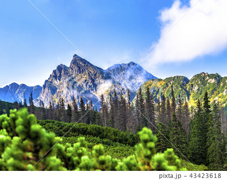 Polish Tatra mountains summer landscape with blue sky and white clouds. Polish Tatra mountains summer landscape with blue sky and white clouds. 43423618