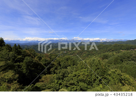 アルプス展望デッキ（標高８５１m） 43435218