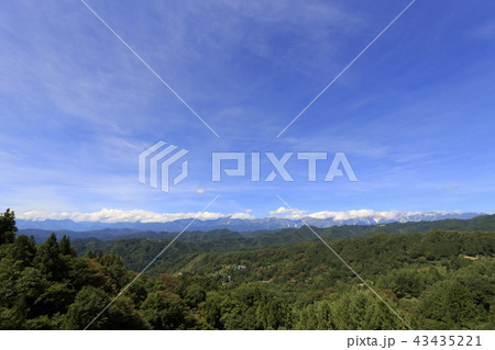 アルプス展望デッキ（標高８５１m） 43435221