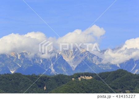 アルプス展望デッキ（標高８５１m） 43435227