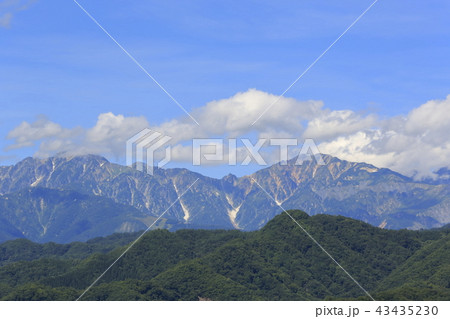 アルプス展望デッキ（標高８５１m） 43435230