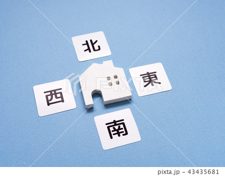 方位 43435681