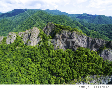 八剣山 空撮(北海道 札幌市) 八剣山 空撮(北海道 札幌市) 43437612