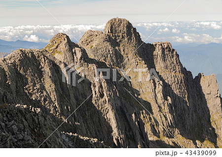 ジャンダルム 43439099