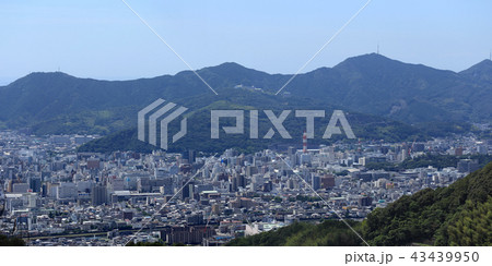高知市中心部（JR高知駅から高知城）を北方から俯瞰する 43439950