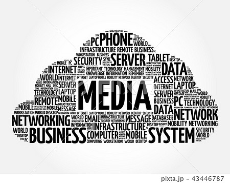 MEDIA word cloud MEDIA word cloud 43446787