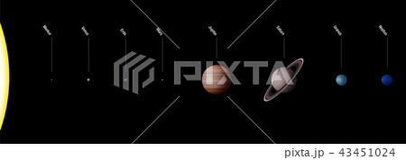 Planets Solar System Planetary System GERMAN 43451024