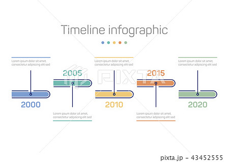 Infographic with timeline markers and chronology 43452555